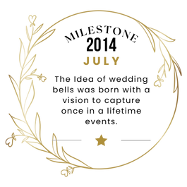 Milestone - 2014 July